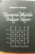 4 Dimensi Dalam Islam