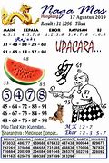 Buku Mimpi 138 Cimahi Togel Hari Ini Hongkong